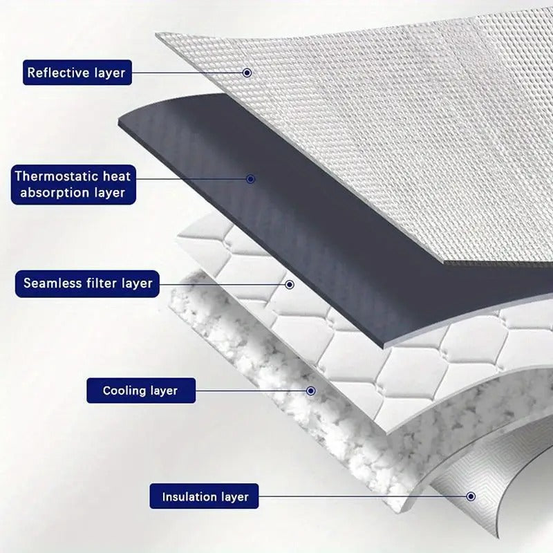 Waterproof Aluminum AC Cover for Outdoor Unit | Dust & Heat Protector (1 & 1.5 Ton)